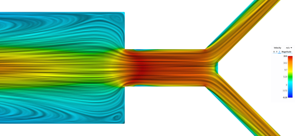 SAECON Analisi CFD con Discovery