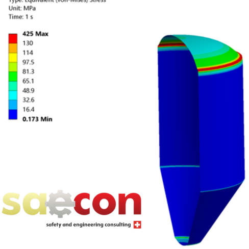 Analisi sforzi sollecitazioni_SAECON