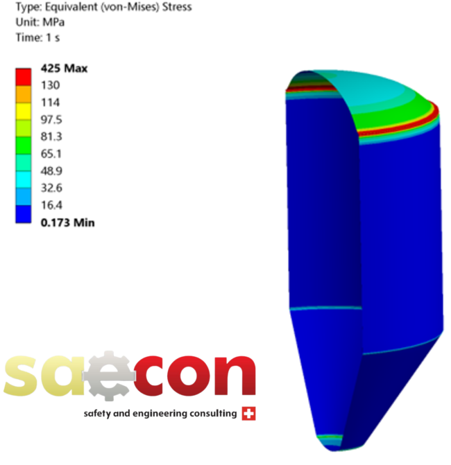 Analisi sforzi sollecitazioni_SAECON