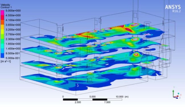 Simulazione cfd ventilazione navi bestiame
