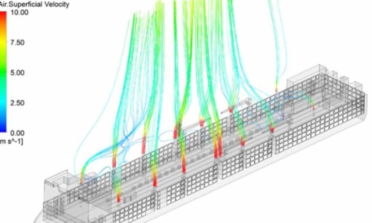 Simulazione cfd ventilazione navi bestiame